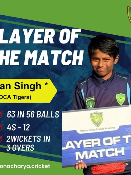 Rohan Singh of DCA Tigers receives the Player of the Match award for his fantastic all-round performance (63 runs and 2 wickets).