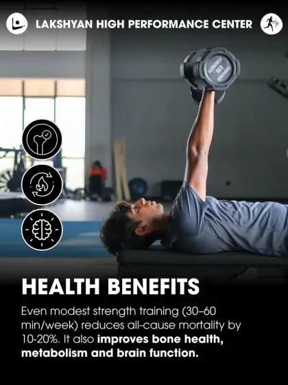 Lakshyan Academy of Sports - Group Fitness Classes Our World-Class Fitness Facility photo 7