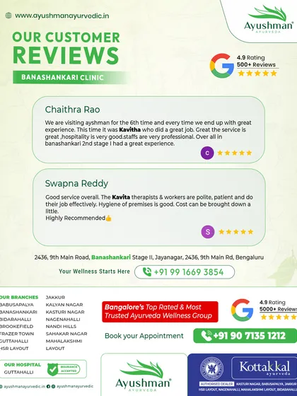 Our patient satisfaction speaks for itself. This snapshot of reviews from our Banashankari clinic highlights the consistent, professional, and effective care we provide, making us one of Bangalore's most trusted Ayurveda groups with over 5000 positive Google reviews.