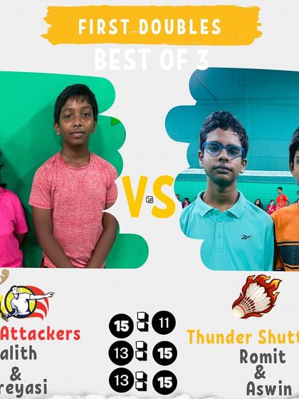 Manoj Kumar - Badminton Coaching for Kids & Youth Intra-Academy Rolling Cup photo 60