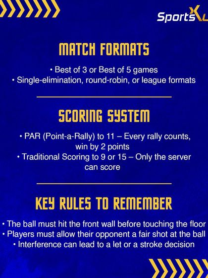 Learn the Game: Rules, Lingo & Myths photo 10