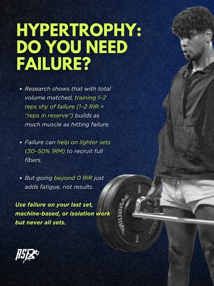 For hypertrophy, you don't always need to train to failure. Research shows training 1-2 reps shy of failure builds just as much muscle with less fatigue.