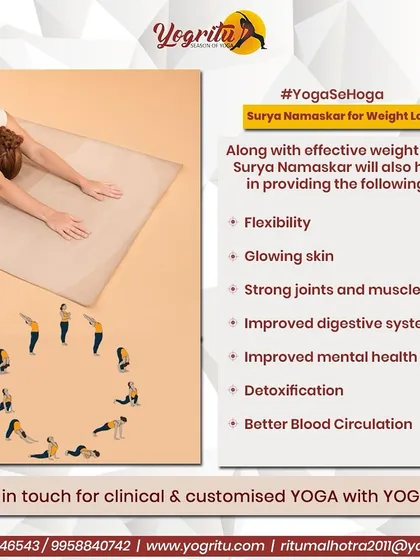 An infographic explaining the many benefits of Surya Namaskar beyond weight loss. It improves flexibility, gives glowing skin, strengthens joints, improves digestion, and enhances mental health through better blood circulation and detoxification.