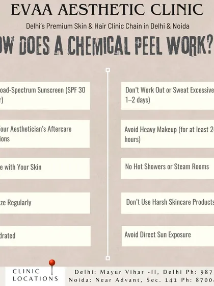 This graphic outlines the essential aftercare steps following a chemical peel, including using sunscreen, moisturizing regularly, and avoiding excessive sweating or sun exposure.