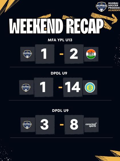 Competition & Achievements photo 99