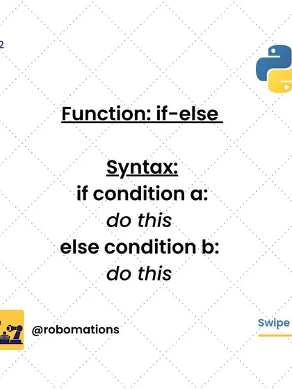 What if the first condition isn't met? This post introduces the 'if-else' statement, which allows your code to perform an alternative action.