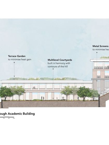 Our Process: From Vision to Reality photo 9