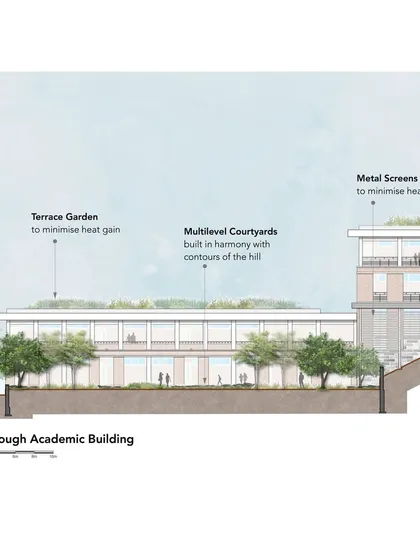 My design process is grounded in sustainable principles. This architectural section for Symbiosis International University illustrates how I use elements like terrace gardens, multilevel courtyards, and metal screens to minimize heat gain and work in harmony with the site's natural contours.