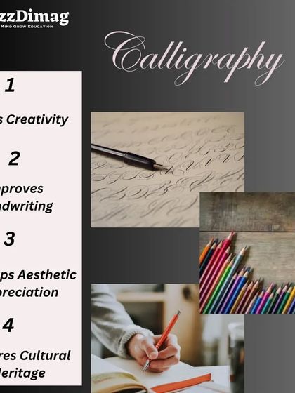 An infographic explaining the four key benefits of learning Calligraphy: it boosts creativity, improves handwriting, develops aesthetic appreciation, and explores cultural heritage.