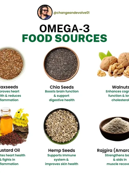 Boost your health with these six plant-based Omega-3 food sources. Incorporate flaxseeds, chia seeds, walnuts, mustard oil, hemp seeds, and rajgira for brain, heart, and bone health.