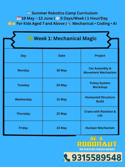 Week 1 of our Summer Robotics Camp is all about mechanical magic. Kids will build cars, pulley systems, humanoids, and cranes.