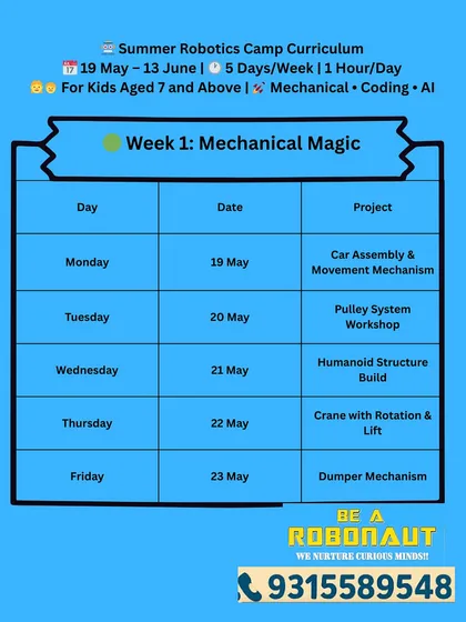 Week 1 of our Summer Robotics Camp is all about mechanical magic. Kids will build cars, pulley systems, humanoids, and cranes.
