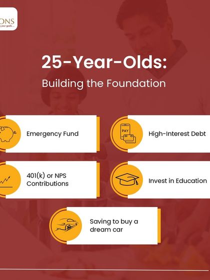 This infographic outlines the key financial priorities for a 25-year-old. We focus on building a strong foundation through creating an emergency fund, paying off high-interest debt, starting retirement contributions, and investing in education.