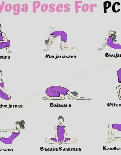 This is a quick guide to nine yoga poses that I recommend for managing PCOS symptoms. It includes asanas like Malasana (Garland Pose) and Baddha Konasana (Bound Angle Pose) that specifically target the pelvic area to help regulate cycles and support overall hormonal balance.