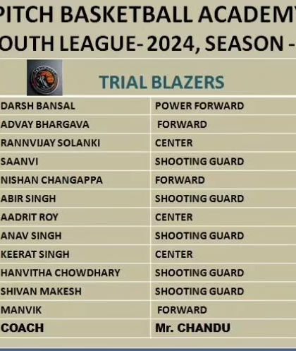 Pitch Basketball - Youth Basketball Leagues Meet the Teams: The Draft & Rosters photo 16