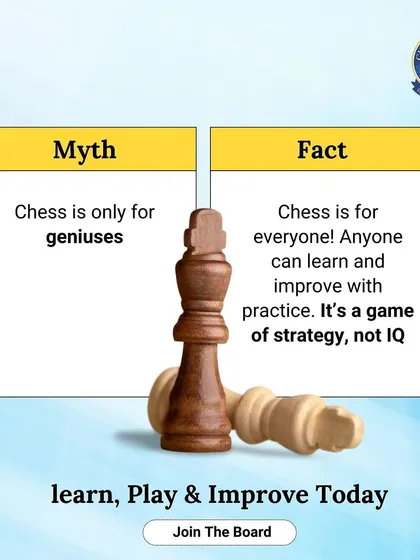 Myth: Chess is only for geniuses. Fact: Chess is for everyone! This graphic reinforces our belief that anyone can learn and improve with practice. It's a game of strategy, not just IQ.