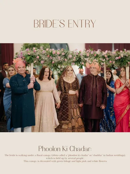 A beautiful capture of the bride's entry under the 'Phoolon Ki Chadar,' supported by her family. A moment rich in tradition and emotion.