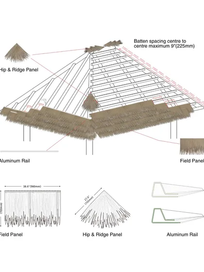 This drawing shows the different components of the synthetic thatch system, including field panels and hip/ridge panels. Understanding the technical details allows us to integrate the material seamlessly into our architectural vision.