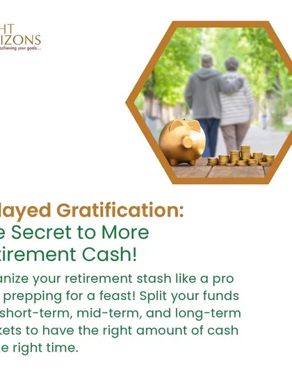 This graphic explains the concept of delayed gratification in retirement planning. We illustrate how waiting a little longer to withdraw from your savings allows your money to grow further, resulting in more available cash for your later years.
