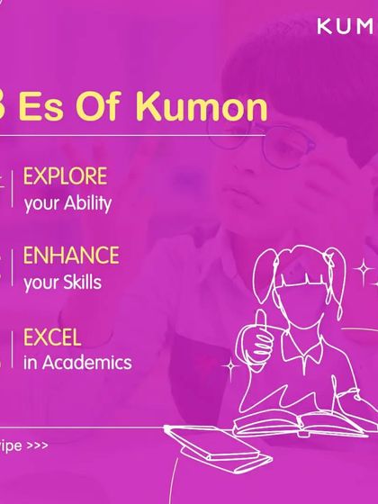 Indu - Reading & English Language Program Our Philosophy: Building Lifelong Learners photo 22