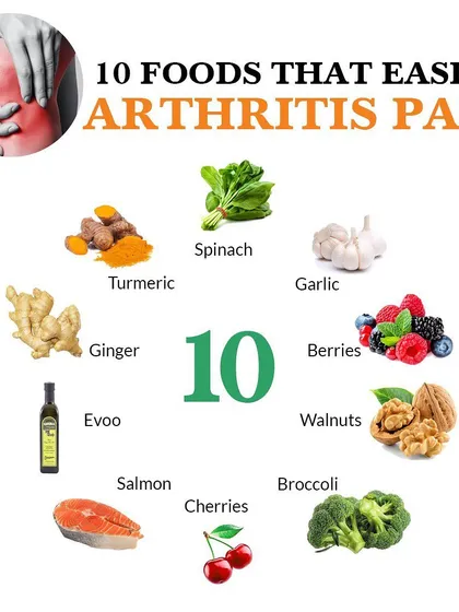 As a physiotherapist, I know how debilitating joint pain can be. This infographic shows simple, anti-inflammatory foods you can add to your diet to help ease arthritis pain naturally.
