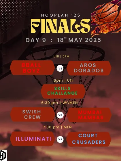 The stage is set for the ultimate showdown. Our professionally organized finals schedule for Hooplah '25, covering all divisions from U-11 to the men's and women's finals.