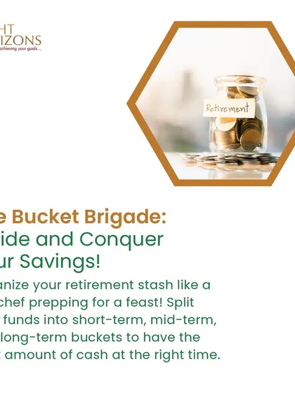 This graphic introduces our "Bucket Brigade" strategy for retirement savings. We explain how to organize your funds into short, mid, and long-term buckets to ensure you have the right amount of cash available at the right time.