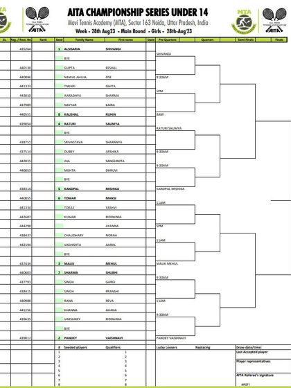 2023 Tournament Archives photo 3