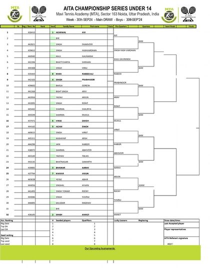 2024 Tournament Archives photo 52