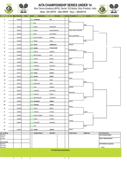 Order of Play for Day 2 of the AITA CS7 U-14 & U-16 tournament in September 2024, featuring the Boys' U-14 Main Draw.