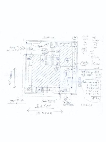 The Design Process: From Sketch to Blueprint photo 4