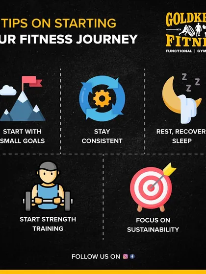 Starting your fitness journey? Here are five tips: start with small goals, stay consistent, prioritize rest and recovery, start strength training, and focus on sustainability.