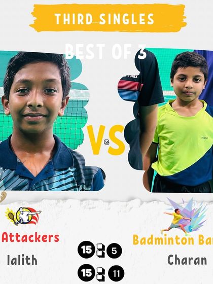 Manoj Kumar - Badminton Coaching for Kids & Youth Intra-Academy Rolling Cup photo 54