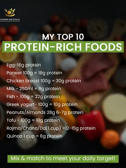 Here are my top 10 protein-rich foods to help you meet your daily target. The list includes both vegetarian and non-vegetarian sources like paneer, chicken, lentils, and eggs.
