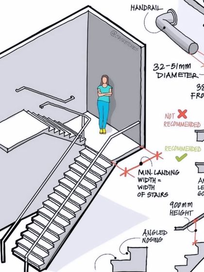 Fantini Designs - Interior Design & Renovation Artistry in Materials & Details photo 13