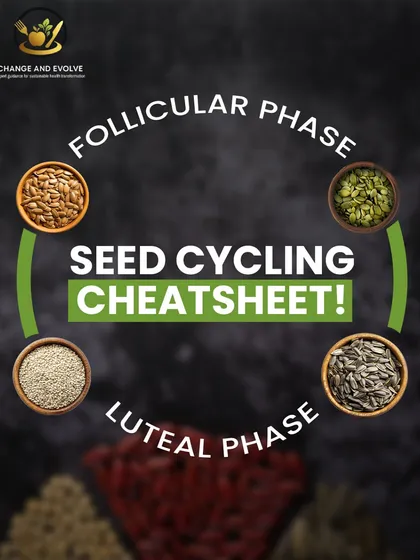I use natural, food-based methods like seed cycling to support your menstrual cycle. This simple cheat sheet shows how specific seeds can be used during your follicular and luteal phases to help balance hormones naturally.