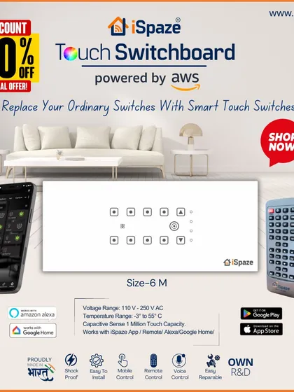 A clean and classic 6-module white smart switchboard. It provides all the smart features like app, remote, and voice control in a timeless design.
