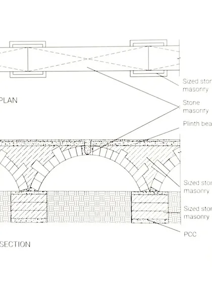 A technical section and plan of the stone arch foundation used for the Professor's Residence. This drawing details the construction of this resource-efficient alternative to a conventional concrete foundation.