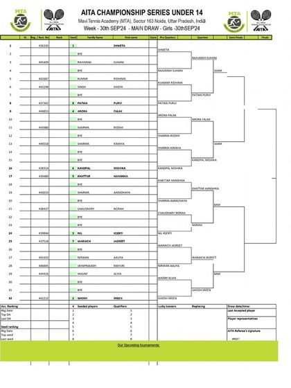 2024 Tournament Archives photo 53