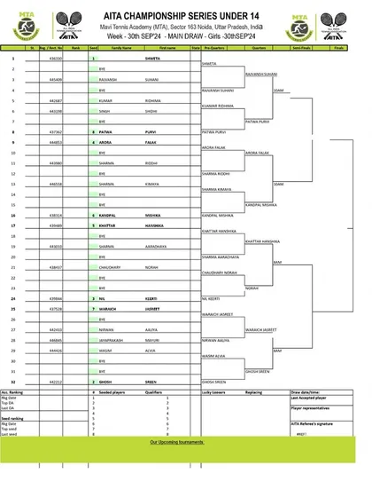 Order of Play for Day 3 of the AITA CS7 U-14 & U-16 tournament in September 2024, with the Girls' U-14 Main Draw.