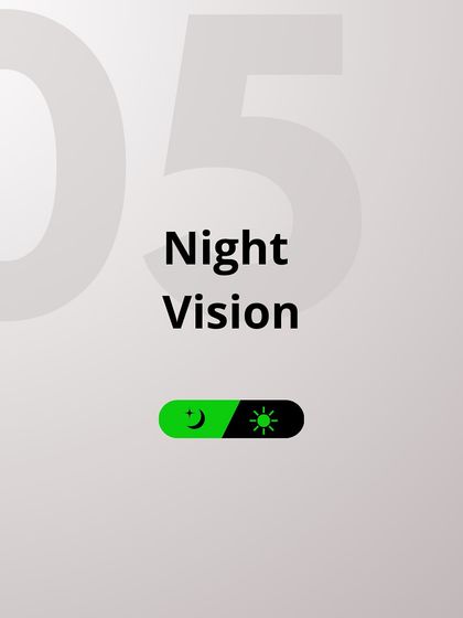 AI-Powered Surveillance Systems photo 5