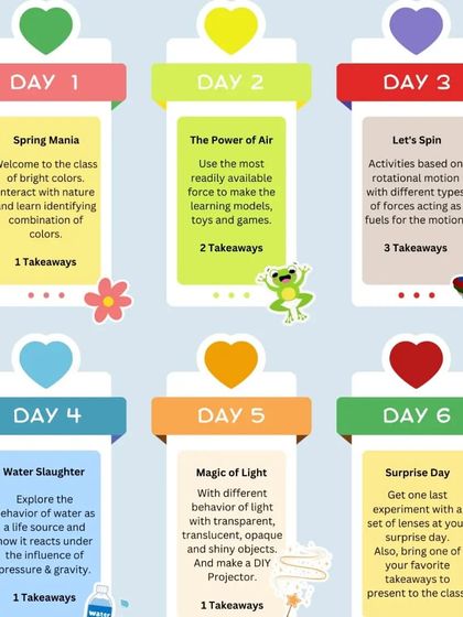 School Holiday Camps photo 4