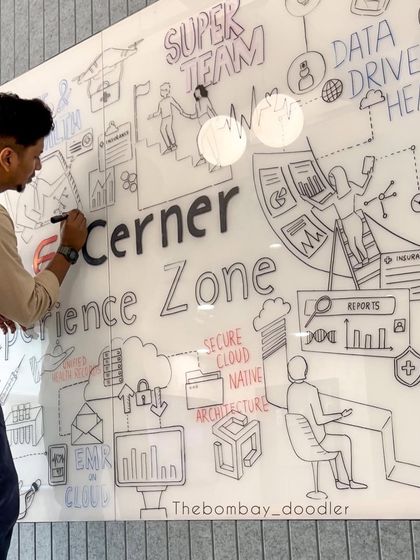 Interactive Murals on Walls & Glass photo 3