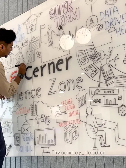 Here's a close-up of my live doodling work for the Oracle Cerner Experience Zone. The mural visualizes complex ideas like secure cloud architecture, data-driven health, and electronic medical records.