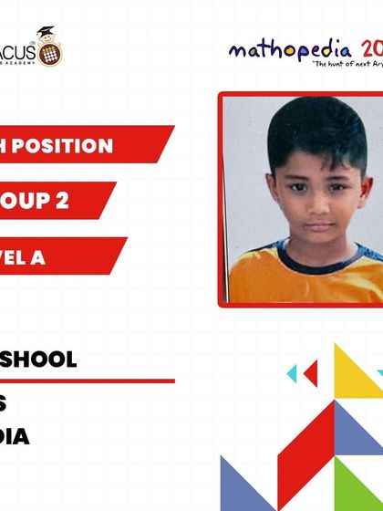 Abacus D Maths Academy - Educational Franchise & Teacher Training Mathopedia: Our Annual Competitions photo 248