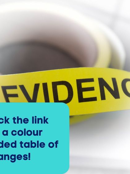 We provide accessible resources, such as color-coded tables, to explain complex legislative changes. This call to action directs clients to our detailed article on the new evidence law.