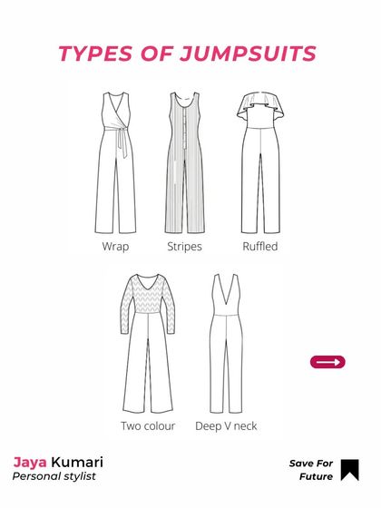 Jaya Kumari - Personal Styling & Wardrobe Consulting Build Your Dream Wardrobe photo 10