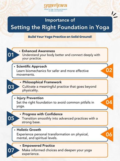 Yogavijnana - Yoga Classes & Therapy Workshops & Foundational Learning photo 3