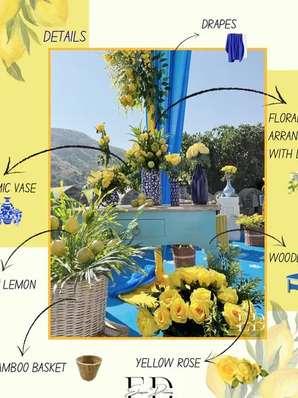 A design board for the 'Positano Haldi' theme, breaking down the elements of a key decor area. It details the use of ceramic vases, lemons, bamboo baskets, and yellow roses to create the desired look.
