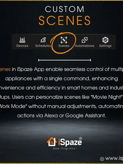 This graphic explains our Custom Scenes feature. Personalize scenes like "Work Mode" or "Guest Mode" to control multiple appliances at once, without manual adjustments.
